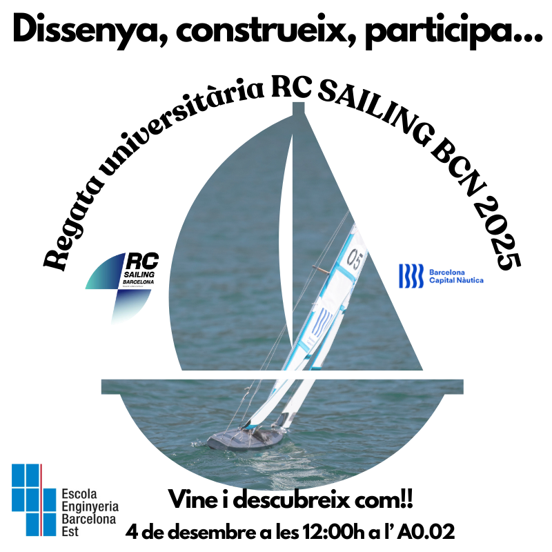 Construeix el teu prototip d'embarcació i participa a la RC Sailing!