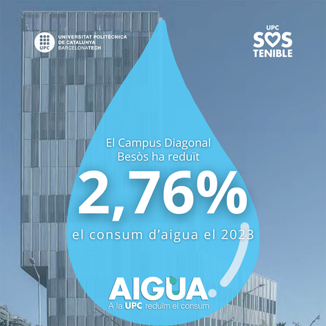 El Campus Diagonal Besòs ha reduït un 2,76% el consum d’aigua